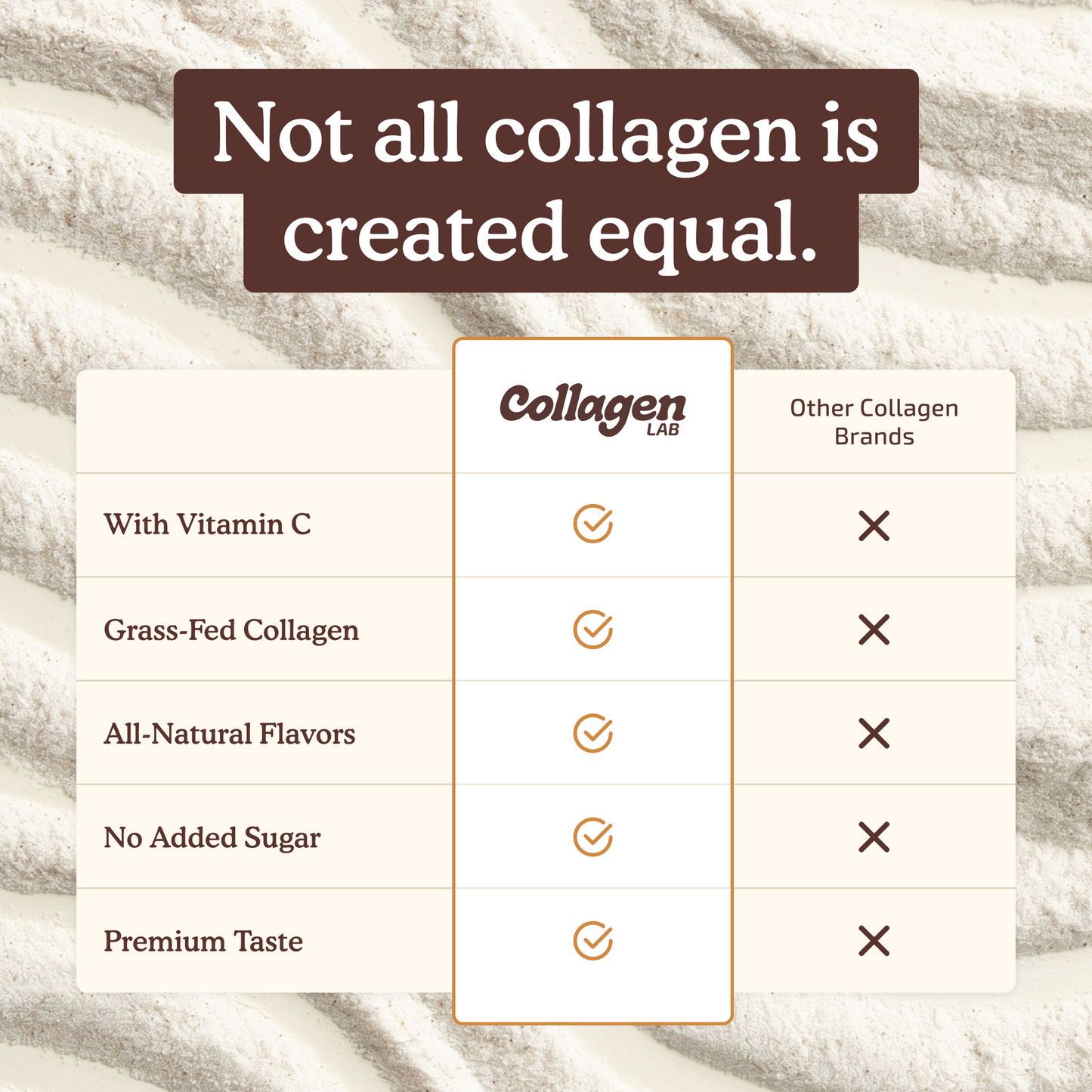 Grass-Fed Collagen Peptides