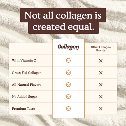 Grass-Fed Collagen Peptides