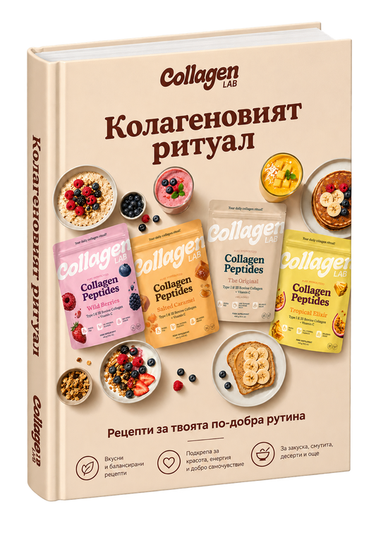 20 Ways to Make Collagen Your Favorite Daily Ritual Digital PDF