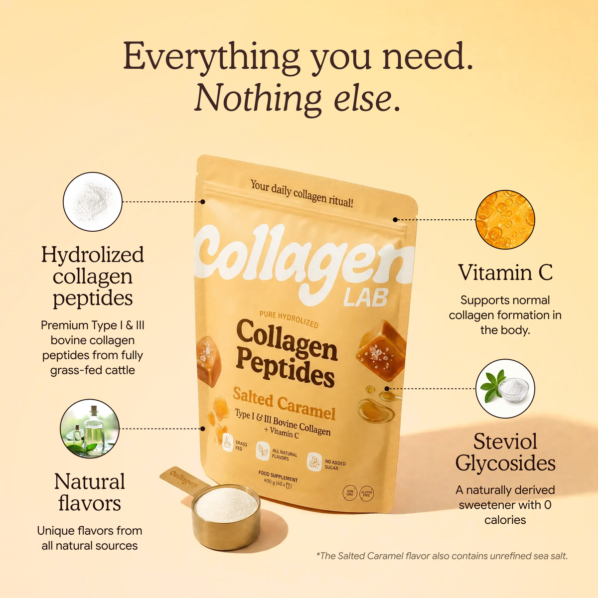 Grass-Fed Collagen Peptides for Skin, Hair & Joints
